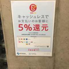 ５％還元対象店舗です