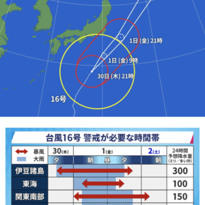 今月もよろしくお願いします